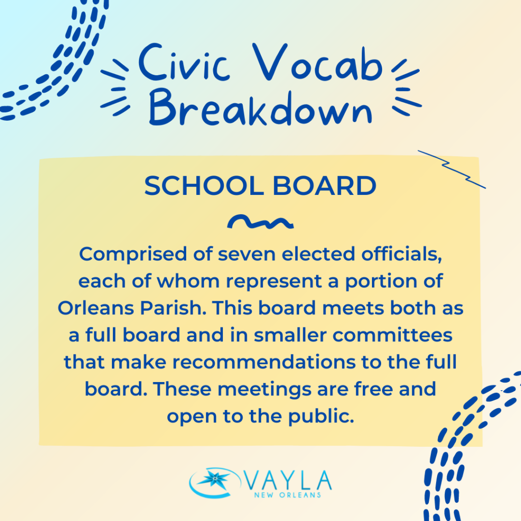Civic Vocab Breakdown - School Board
Comprised of seven elected officials, each of whom represent a portion of Orleans Parish. This board meets both as a full board and in smaller committees that make recommendations to the full board. These meetings are free and open to the public.