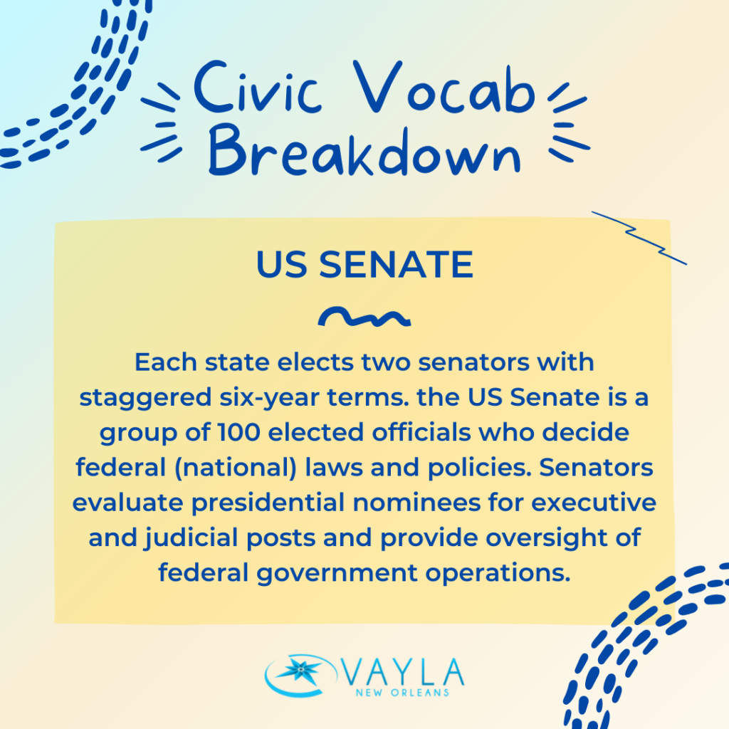 Civic Vocab Breakdown - US Senate
Each state elects two senators with staggered six-year terms. the US Senate is a group of 100 elected officials who decide federal (national) laws and policies. Senators evaluate presidential nominees for executive and judicial posts and provide oversight of federal government operations.