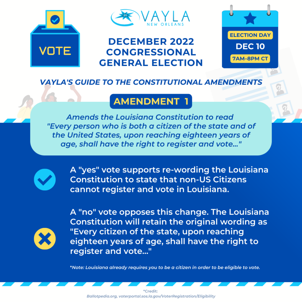 December 2022 Congressional General Election - Election Day Dec 10 7AM-8PM CT

Amendment 1

Amends the Louisiana Constitution to read "Every person who is both a citizen of the state and of the United States, upon reaching eighteen years of age, shall have the right to register and vote..."

A "yes" vote supports re-wording the Louisiana Constitution to state that non-US Citizens cannot register and vote in Louisiana.

A "no" vote opposes this change. The Louisiana Constitution will retain the original wording as "Every citizen of the state, upon reaching eighteen years of age, shall have the right to register and vote..."
*Note: Louisiana already requires you to be a citizen in order to be eligible to vote.

*Credit:
Ballotpedia.org, voterportal.sos.la.gov/VoterRegistration/Eligibility