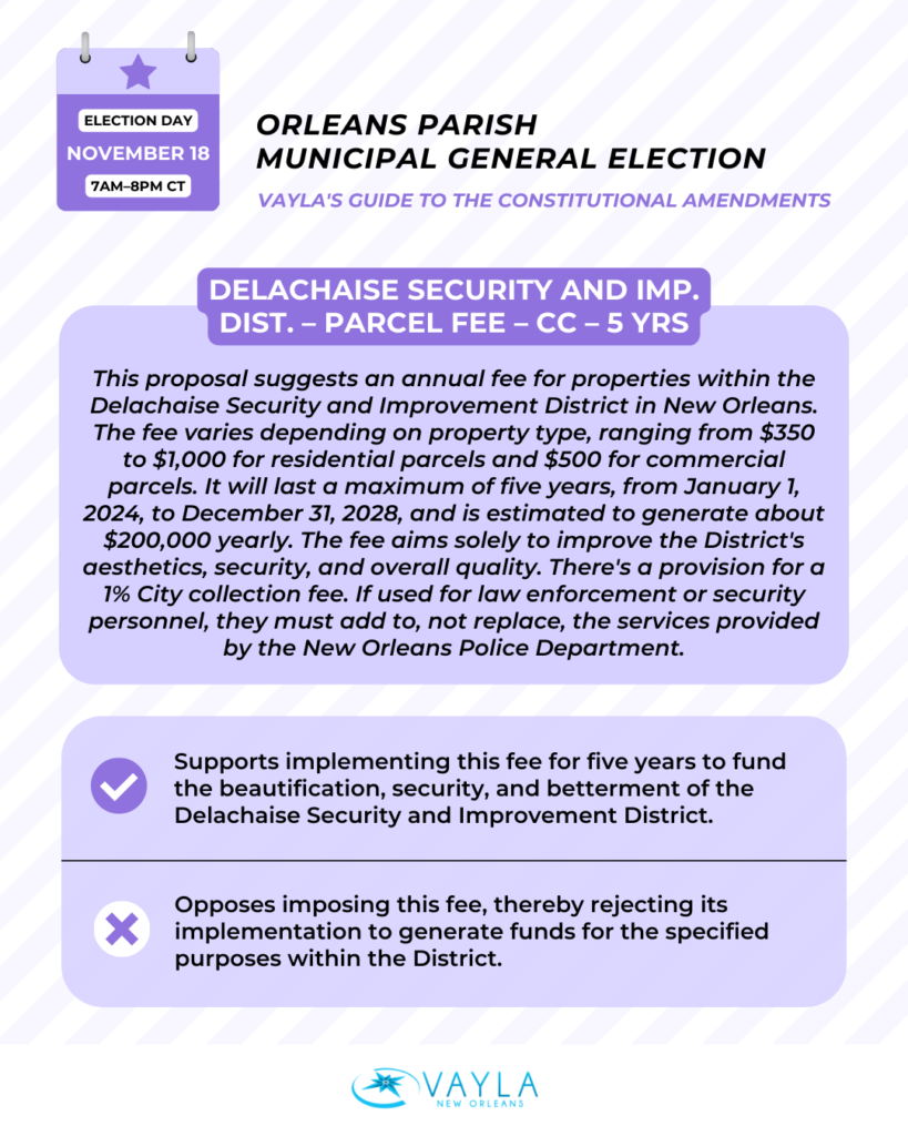 Election Day November 18 7AM-8PM CT
ORLEANS PARISH MUNICIPAL GENERAL ELECTION
VAYLA’S GUIDE TO THE CONSTITUTIONAL AMENDMENTS
Delachaise Security and Imp. Dist. – Parcel Fee – CC – 5 Yrs
This proposal suggests an annual fee for properties within the Delachaise Security and Improvement District in New Orleans. The fee varies depending on property type, ranging from $350 to $1,000 for residential parcels and $500 for commercial parcels. It will last a maximum of five years, from January 1, 2024, to December 31, 2028, and is estimated to generate about $200,000 yearly. The fee aims solely to improve the District's aesthetics, security, and overall quality. There's a provision for a 1% City collection fee. If used for law enforcement or security personnel, they must add to, not replace, the services provided by the New Orleans Police Department.
Yes: Supports implementing this fee for five years to fund the beautification, security, and betterment of the Delachaise Security and Improvement District.
No: Opposes imposing this fee, thereby rejecting its implementation to generate funds for the specified purposes within the District.
