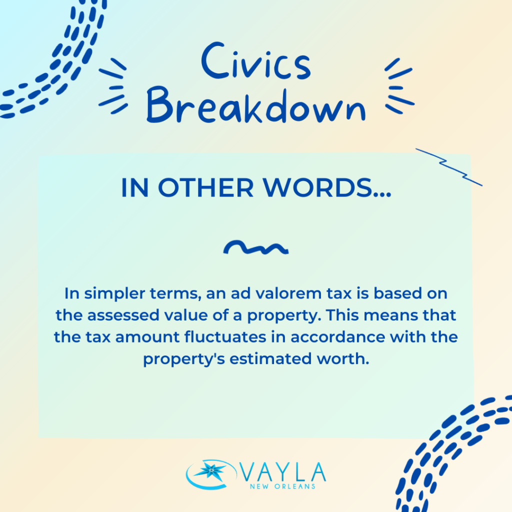 In other words... In simpler terms, an ad valorem tax is based on the assessed value of a property. This means that the tax amount fluctuates in accordance with the property's estimated worth.